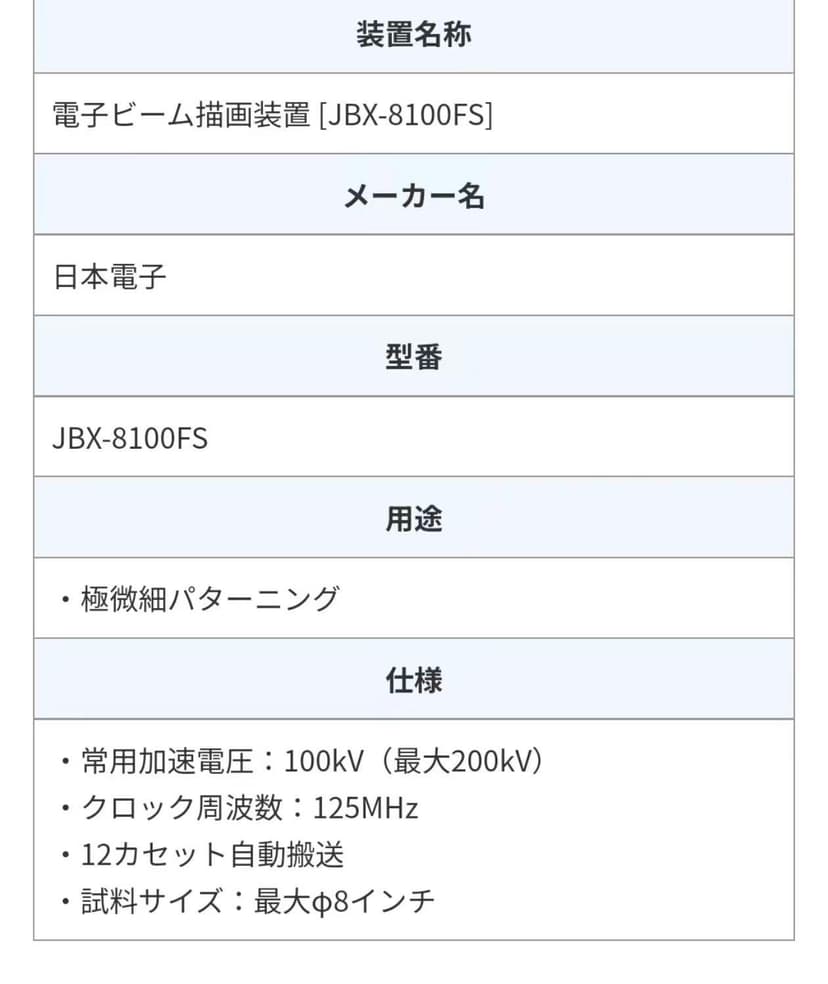 二手半导体设备 JEOL JBX-8100FS G3电子束光刻机