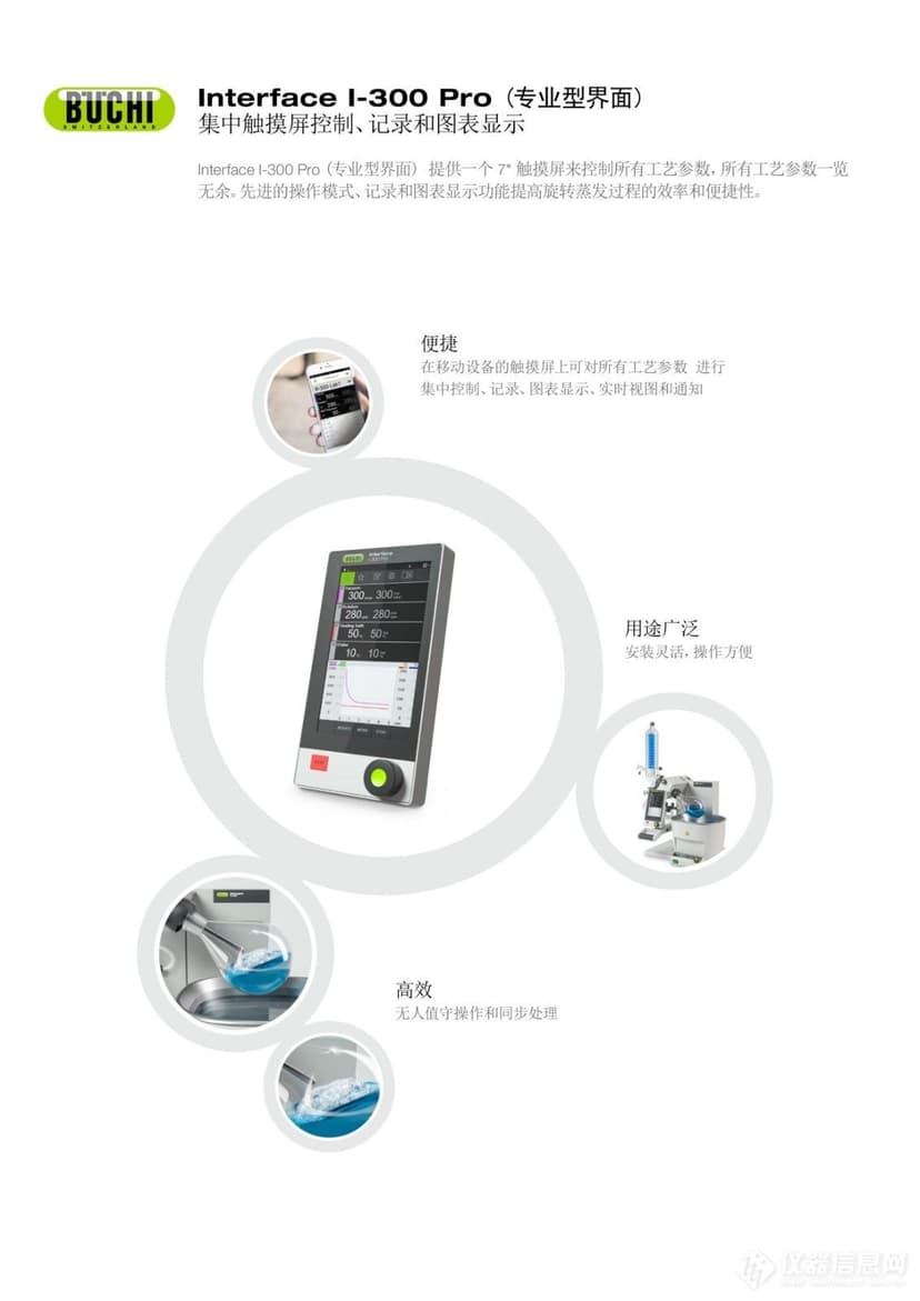 I-300 Pro Product Brochure zh-page-0001.jpg
