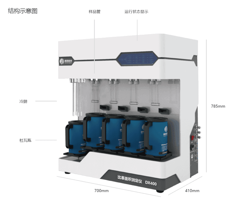 比表面积分析仪