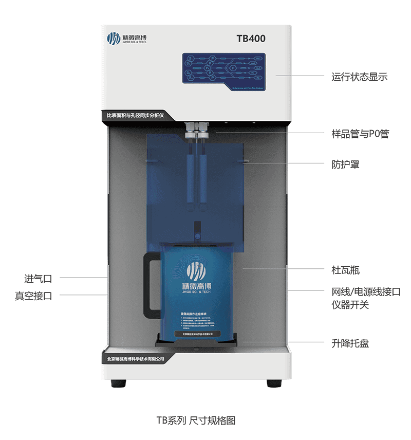 比表面积及孔径分析仪