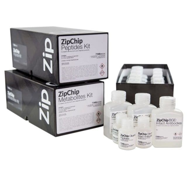 ZipChip™ 检测试剂盒