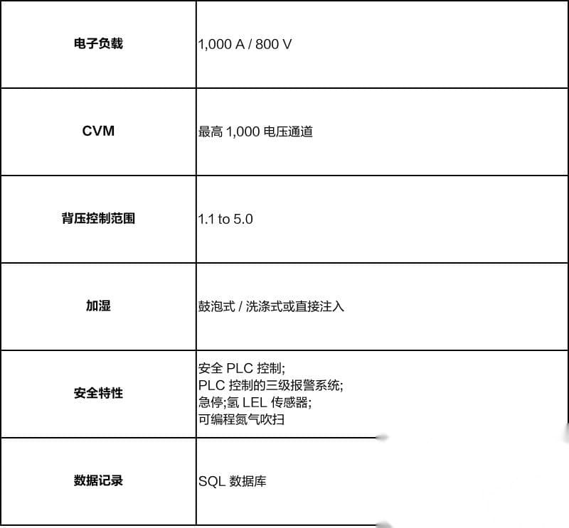 INS-产品上传-图表.png INS-产品上传-图表.png