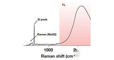 SignatureSPM-Features-Fig2.jpg SignatureSPM-Features-Fig2.jpg