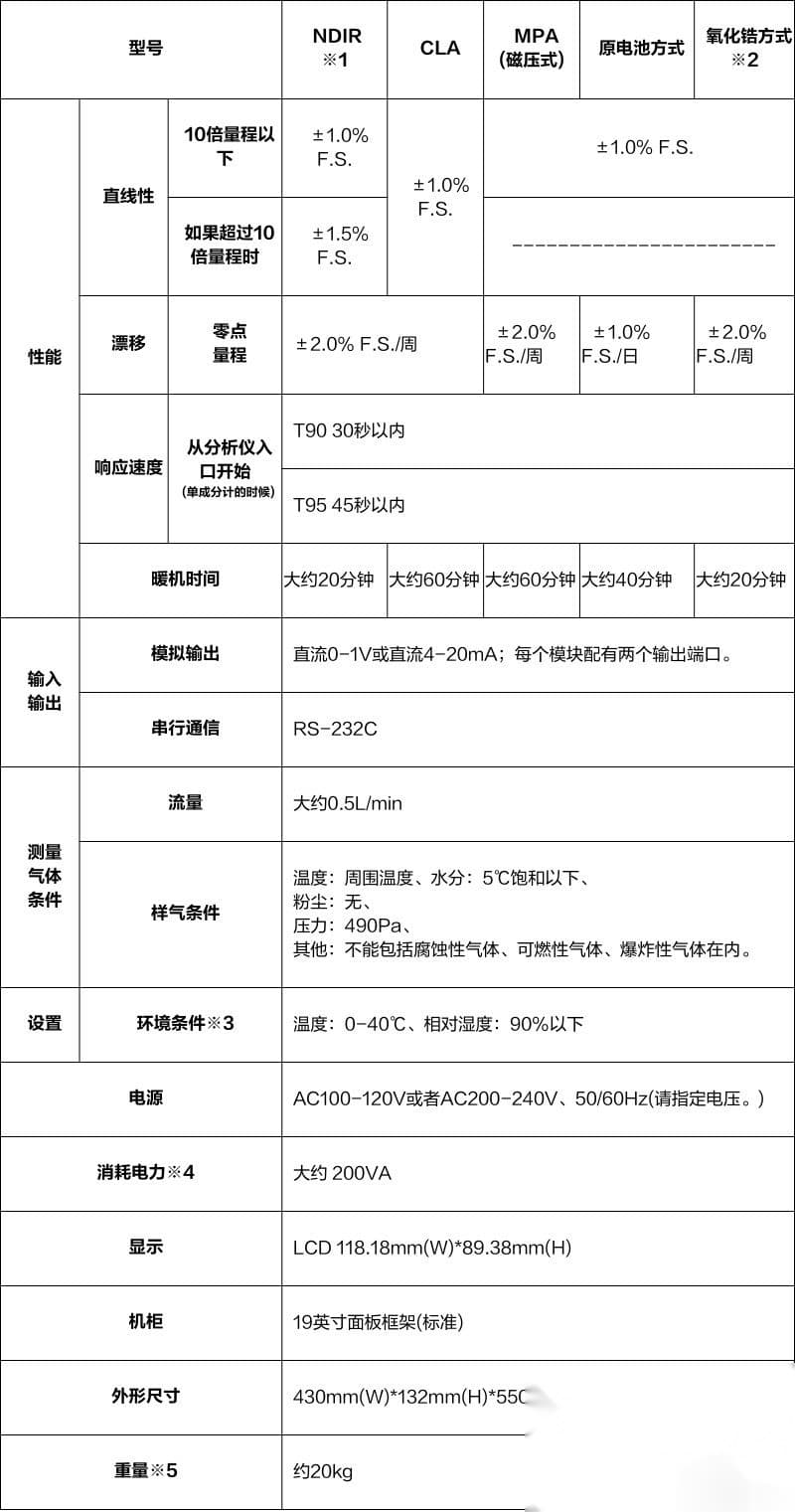 标准 (1).png 标准 (1).png