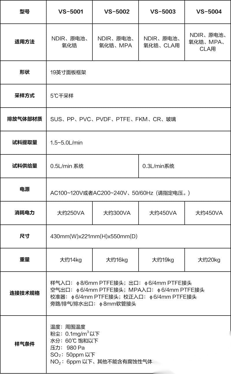 INS-产品上传-图表 (1).png INS-产品上传-图表 (1).png