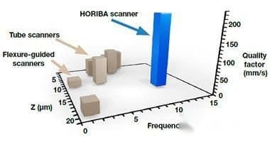 SignatureSPM-Features-Fig5.jpg SignatureSPM-Features-Fig5.jpg