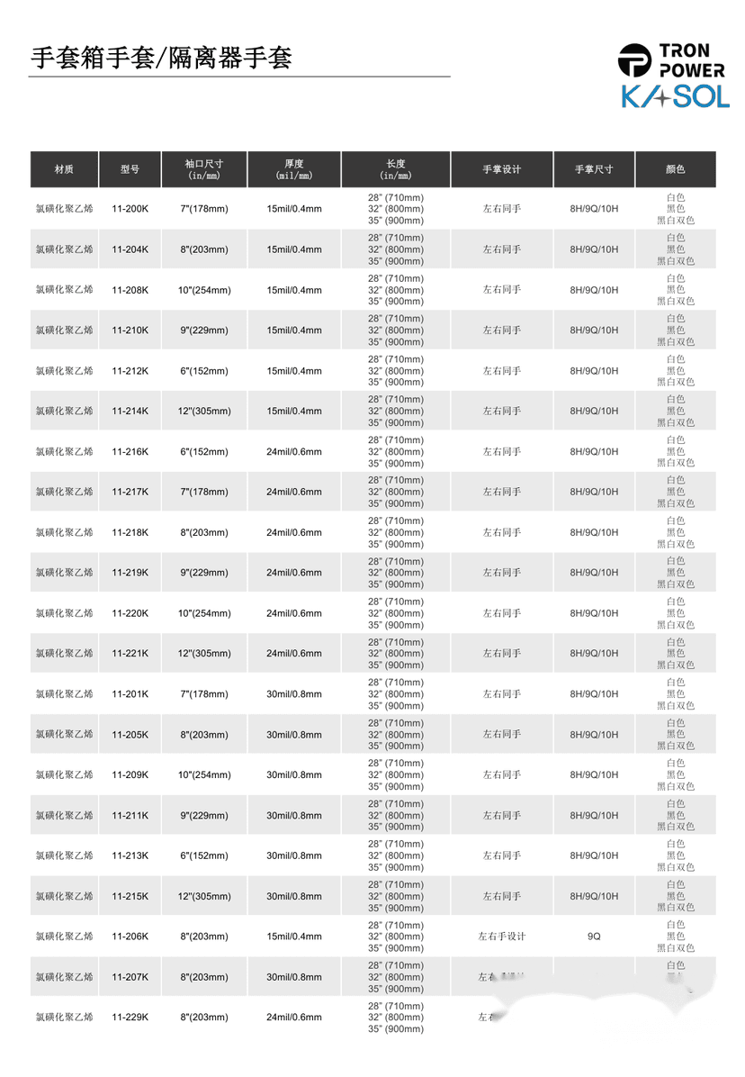 TRON 2000 CSM 氯磺化聚乙烯隔离器手套 PDF 规格表截图