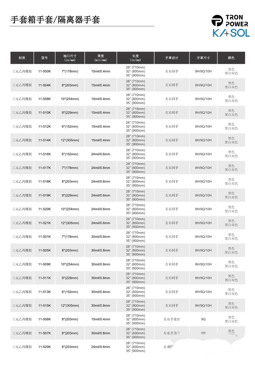TRON 5000 EPDM 隔离器手套 PDF 规格表截图