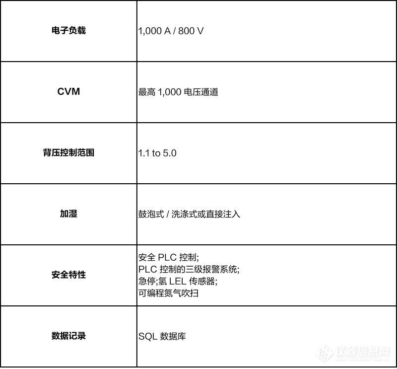 INS-产品上传-图表.png