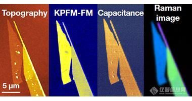 SignatureSPM-Features-Fig1.jpg