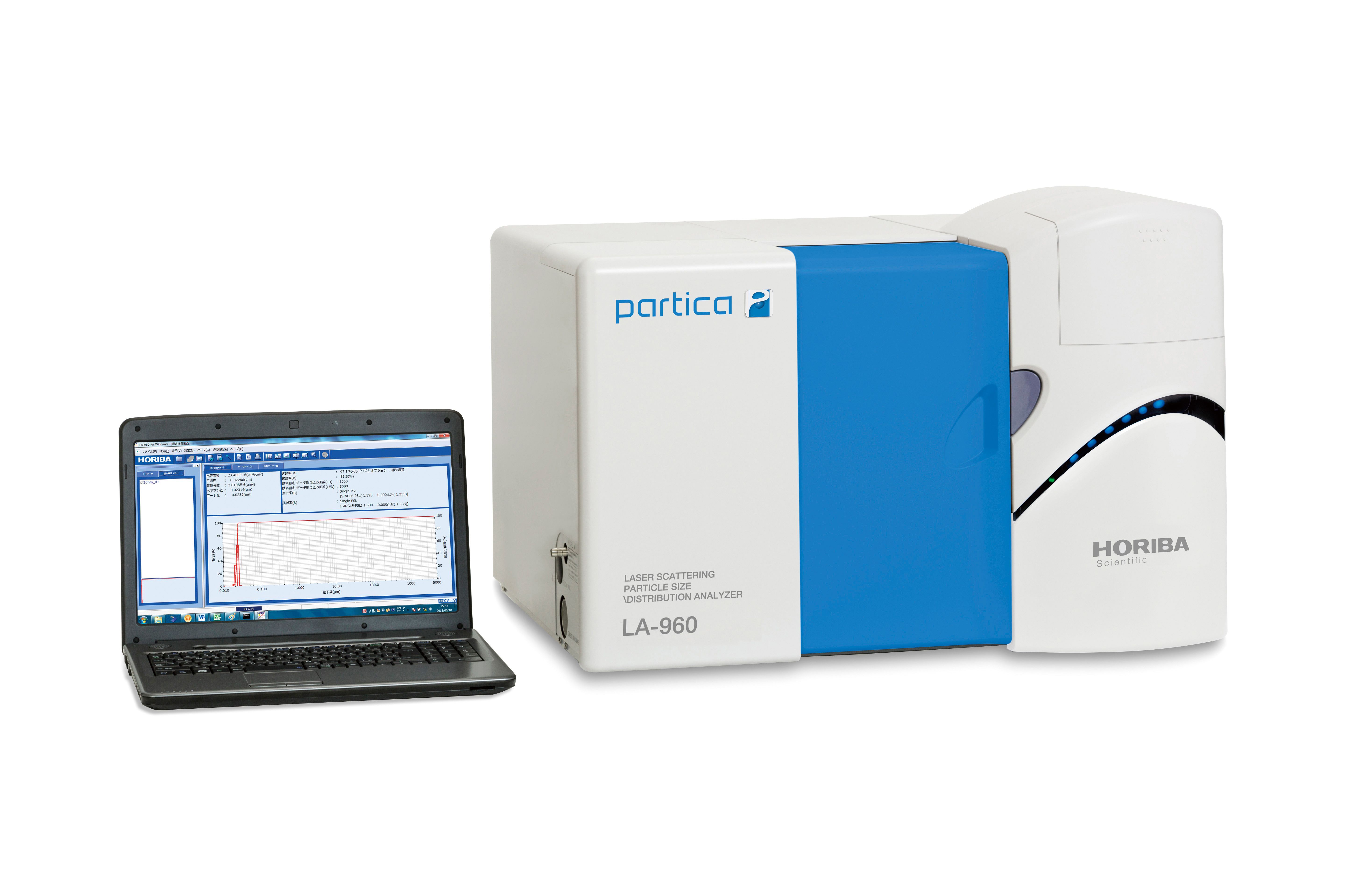 HORIBA SZ-100 V2 纳米颗粒分析仪
