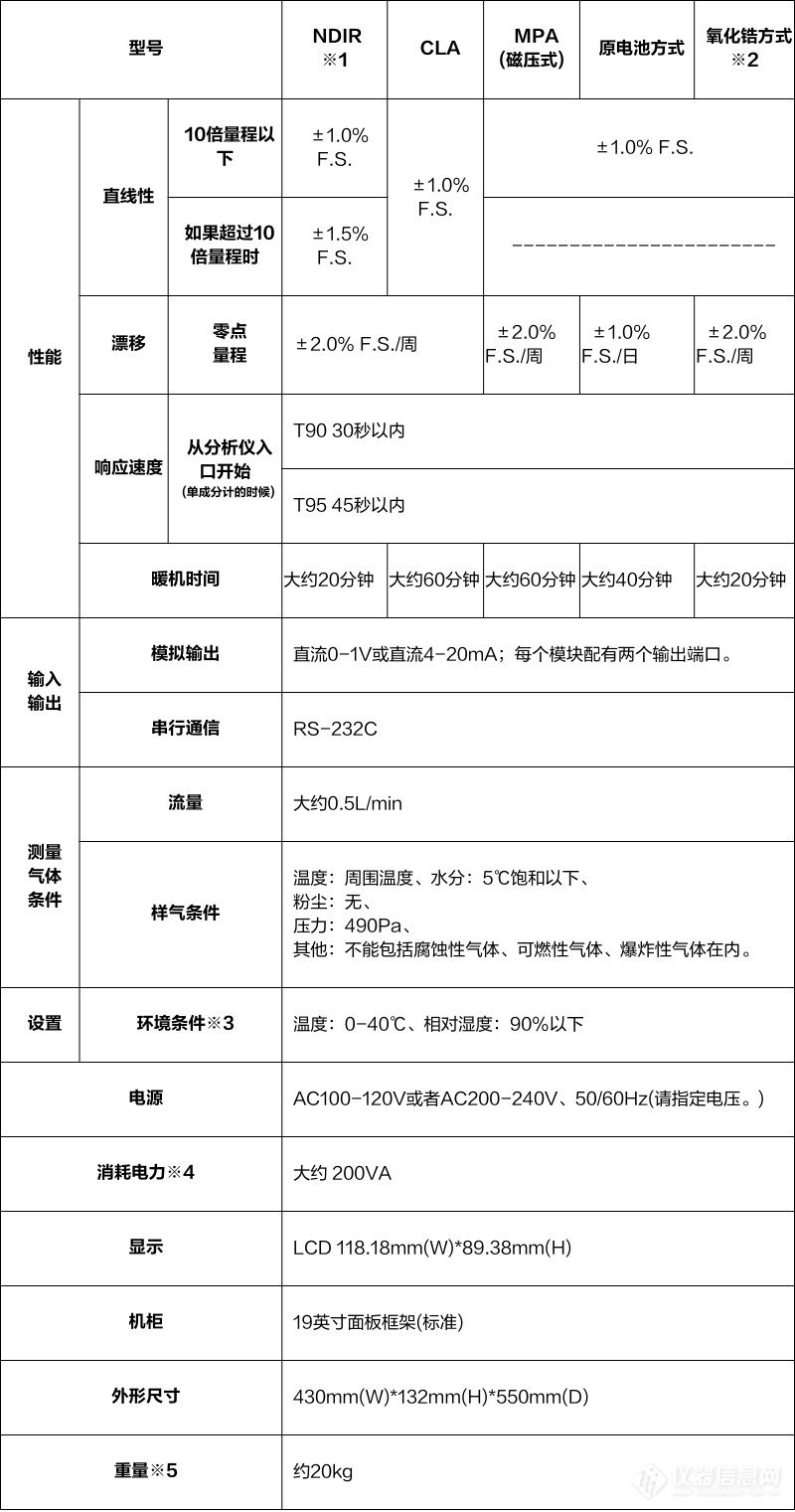 标准 (1).png