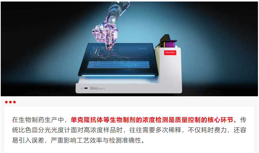 赛默飞世尔科技分子光谱