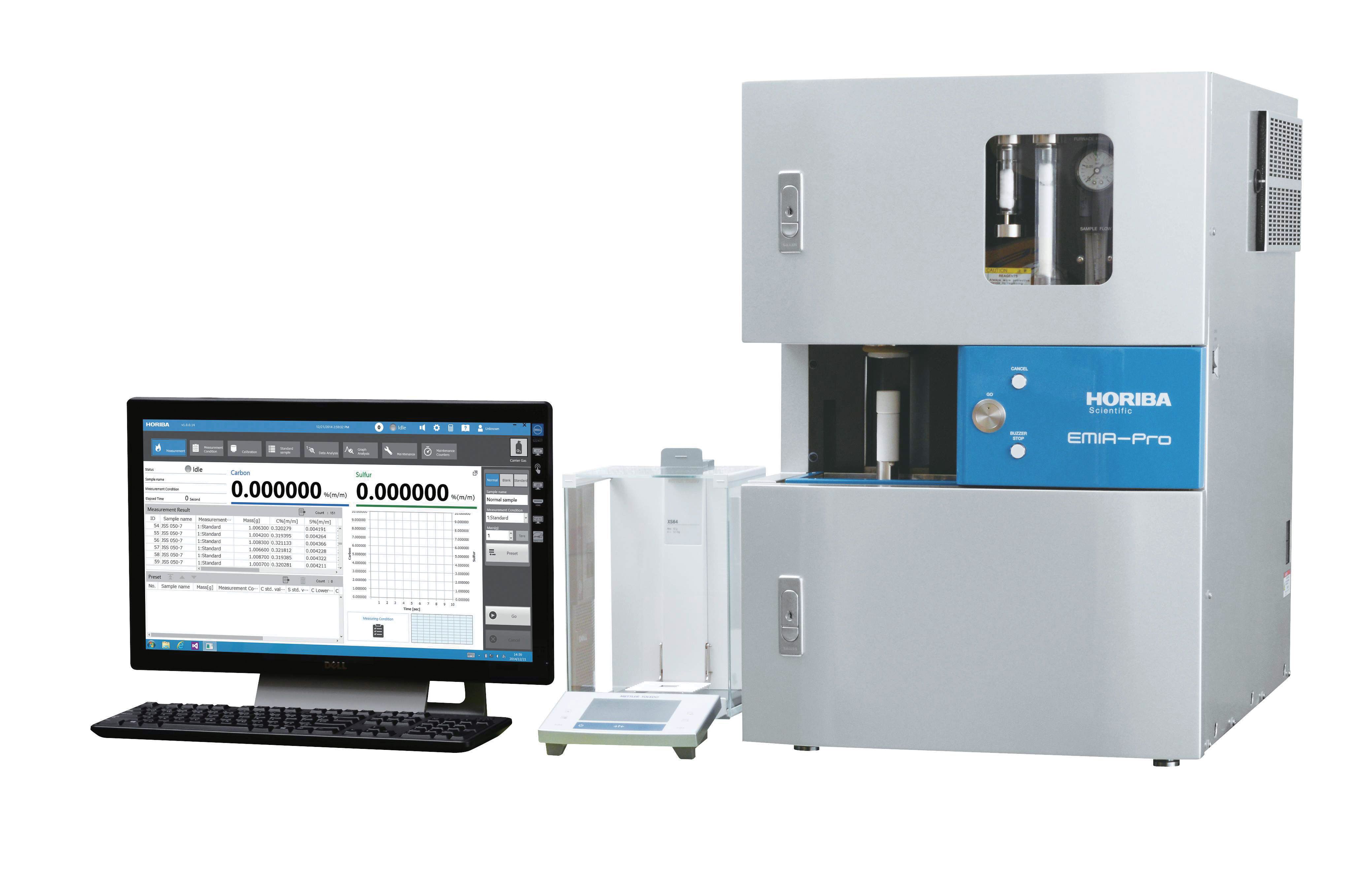 HORIBA EMIA-Pro高频红外碳硫分析仪