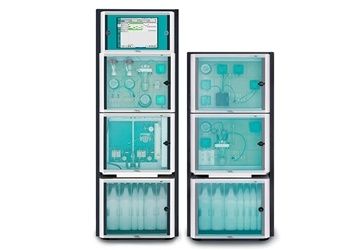 瑞士万通2060在线离子色谱过程分析仪