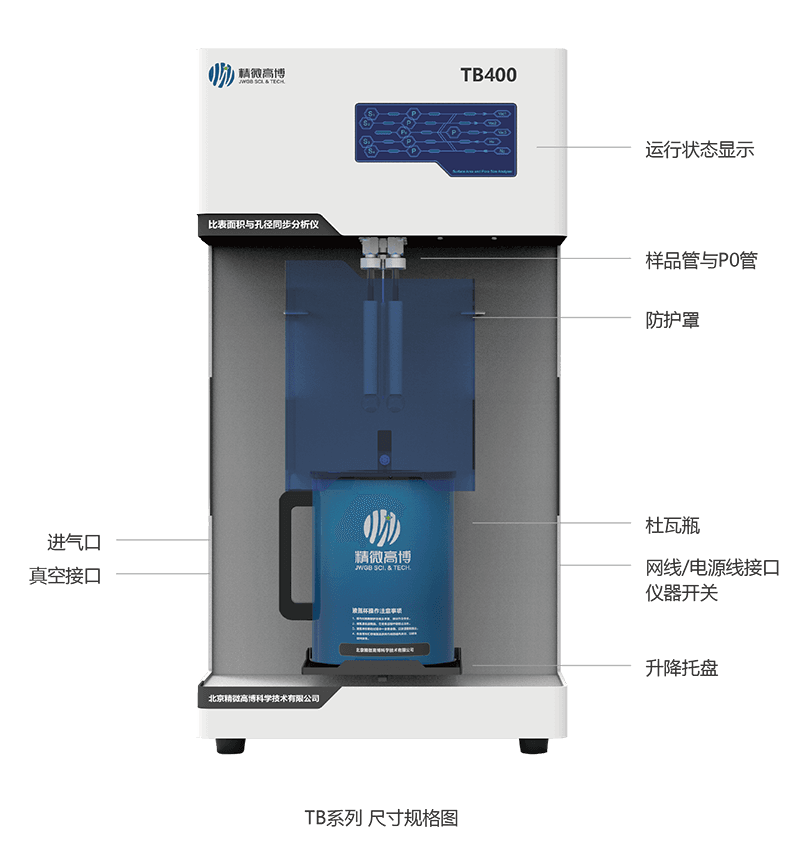 比表面积及孔径分析仪