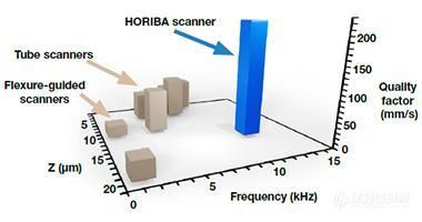 SignatureSPM-Features-Fig5.jpg