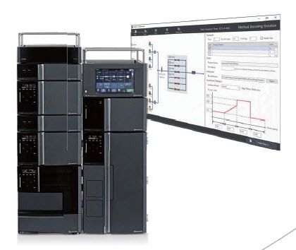 岛津Essentia LC-16氨基甲酸酯柱后分析系统