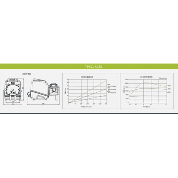普瑞流体Prefluid蠕动泵CPT24叠泵