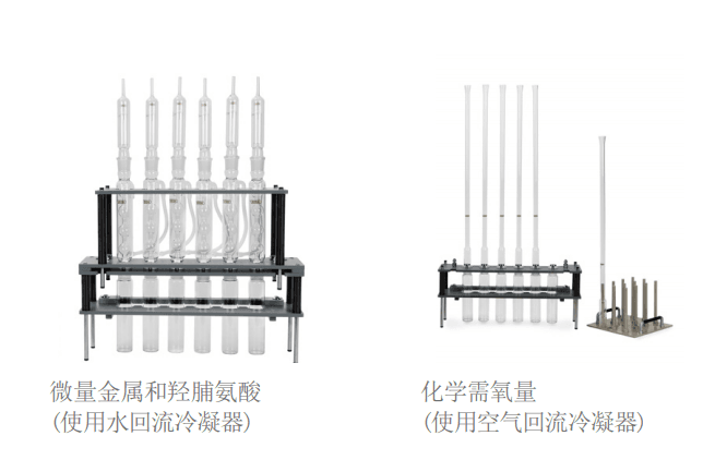 BUCHI 快速消解仪 K-439