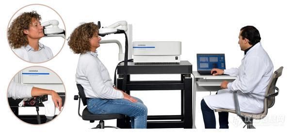 RZ-660 In Vivo Raman Analyzer showing multiple analysis positions with articulated arm