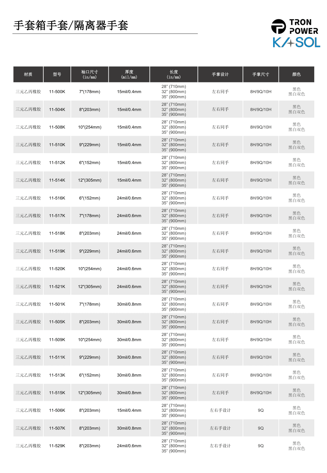 TRON 5000 EPDM 隔离器手套 PDF 规格表截图